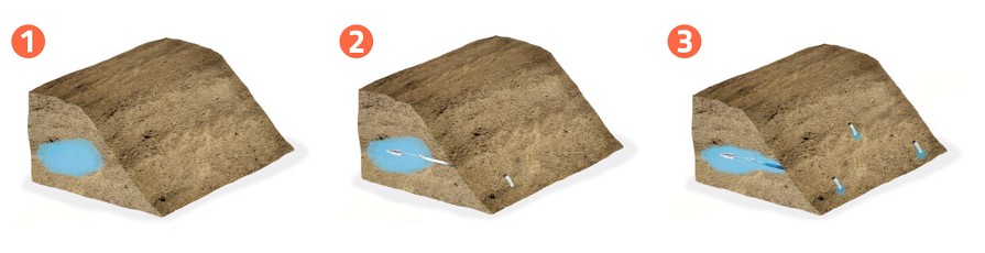 Prefabrikované geosyntetické drény Plati-Drain